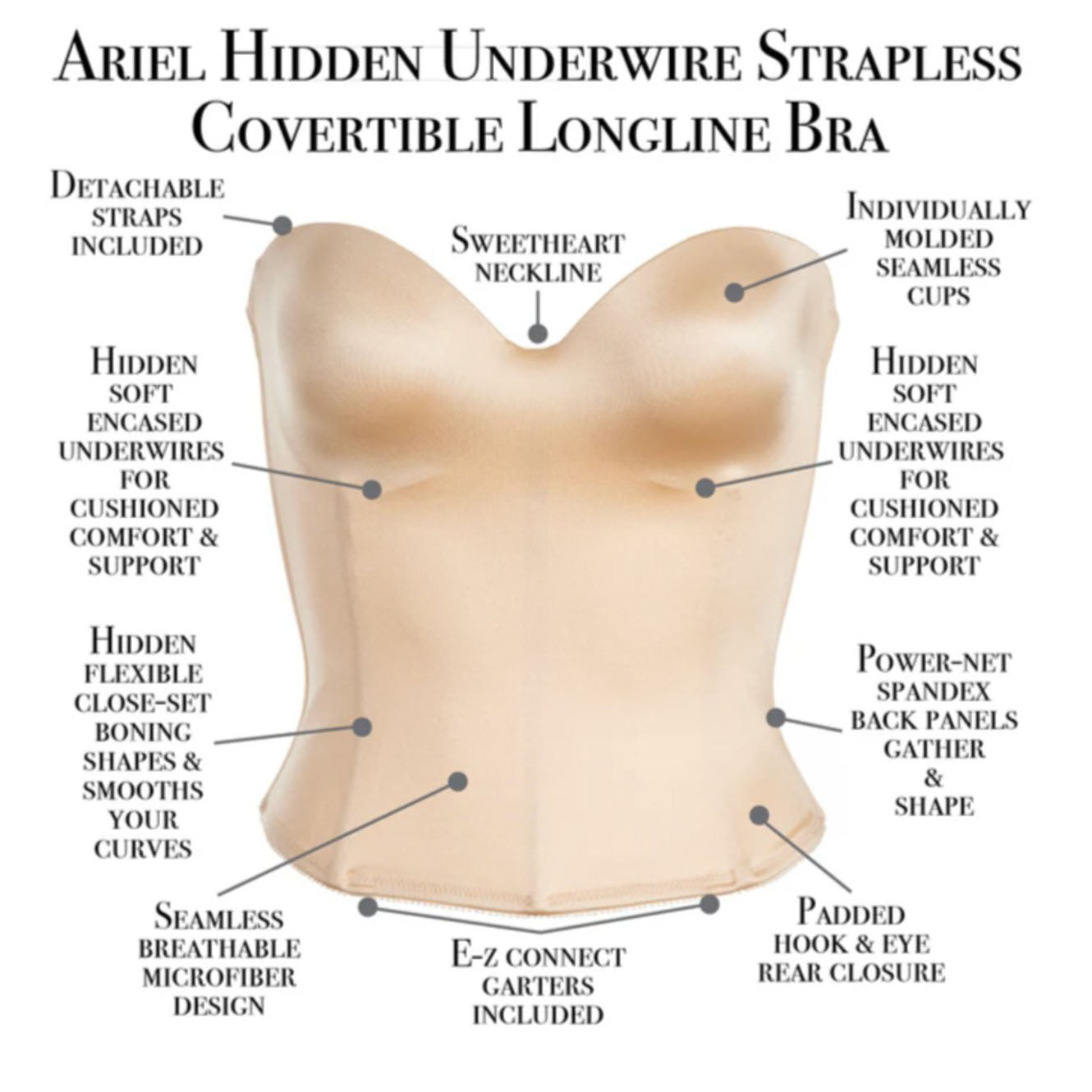 Diagram of an Ariel hidden underwire strapless convertible longline bra with labeled features.