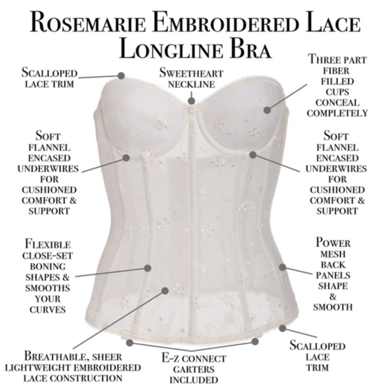 Rosemarie Embroidered Lace Longline Bra with feature labels on a white background