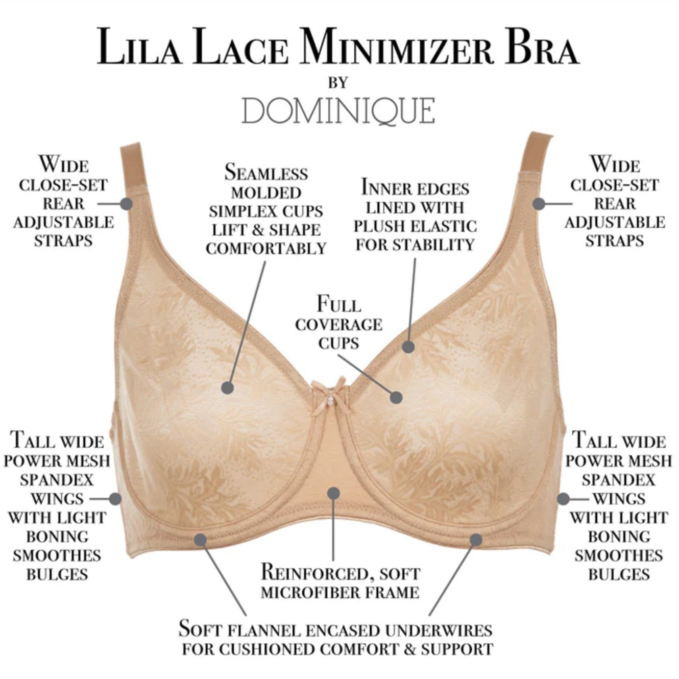 Lila Lace Minimizer Bra by Dominique with labeled features on a white background