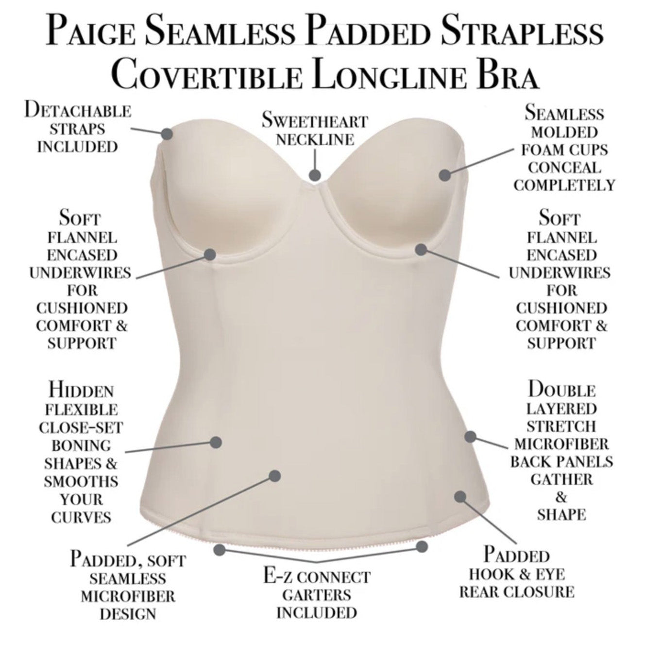 Diagram of a beige bra with features labeled on a white background
