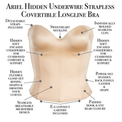 Diagram of an Ariel hidden underwire strapless convertible longline bra with labeled features.