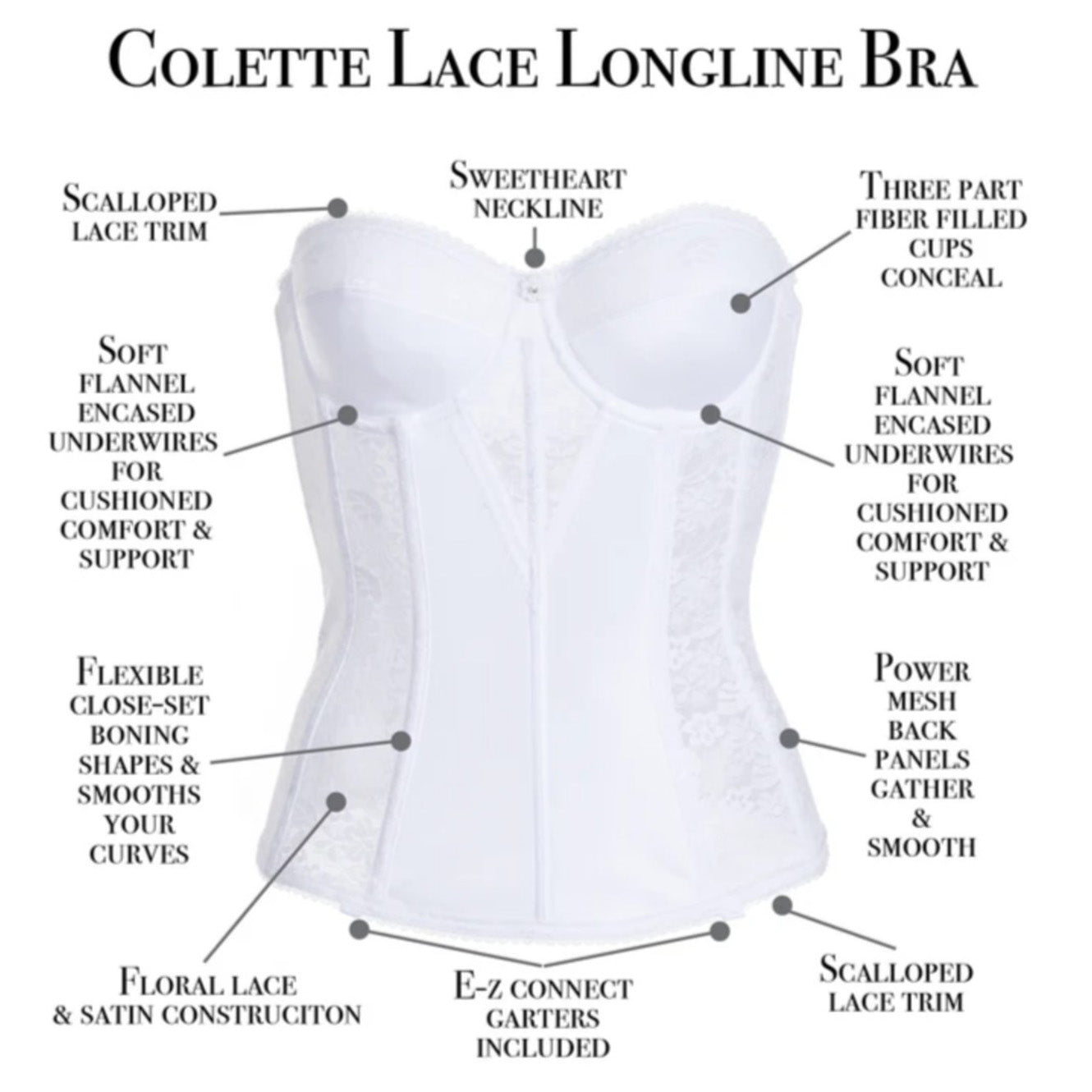 Colette Lace Longline Bra with feature labels on a white background