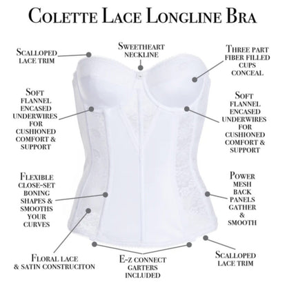 Colette Lace Longline Bra with feature labels on a white background