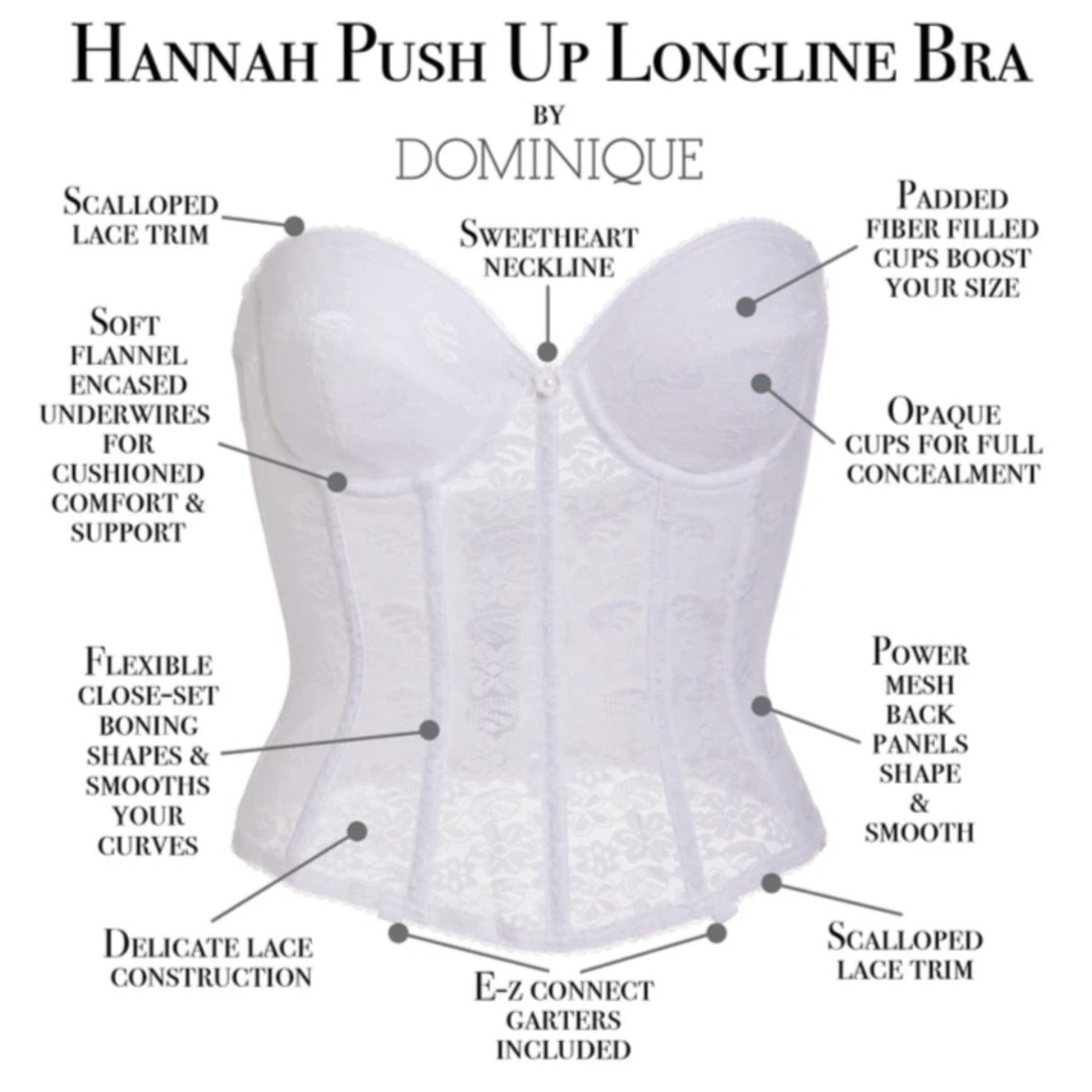 Diagram of a white push-up longline bra with labeled features on a white background