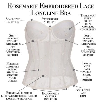 Rosemarie Embroidered Lace Longline Bra with feature labels on a white background