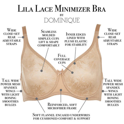 Lila Lace Minimizer Bra by Dominique with labeled features on a white background