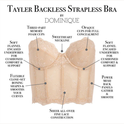 Diagram of a Tayler backless strapless bra with features labeled.