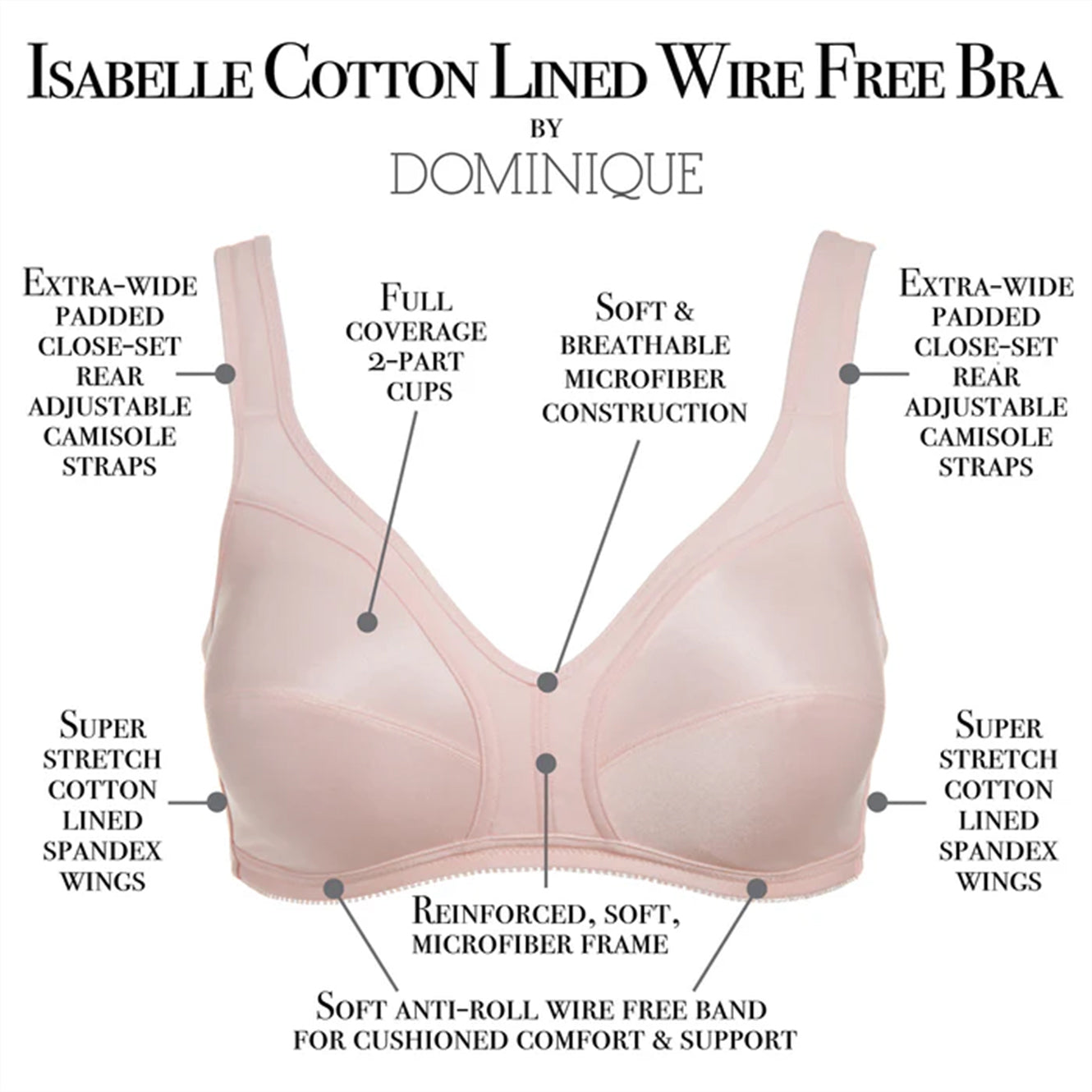 Wire Free Bra-features