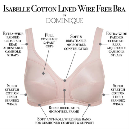 Wire Free Bra-features