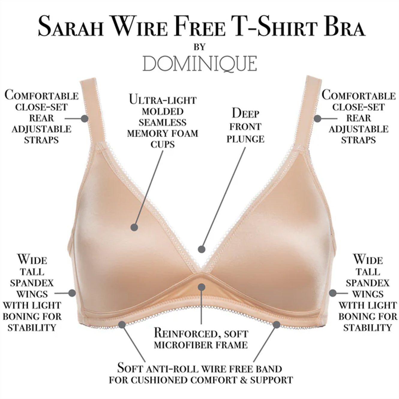 Wireless T-Shirt Bra-features